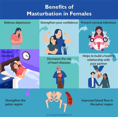 indian girls fingering|Female Masturbation: Definitions, Myths, and Health Benefits